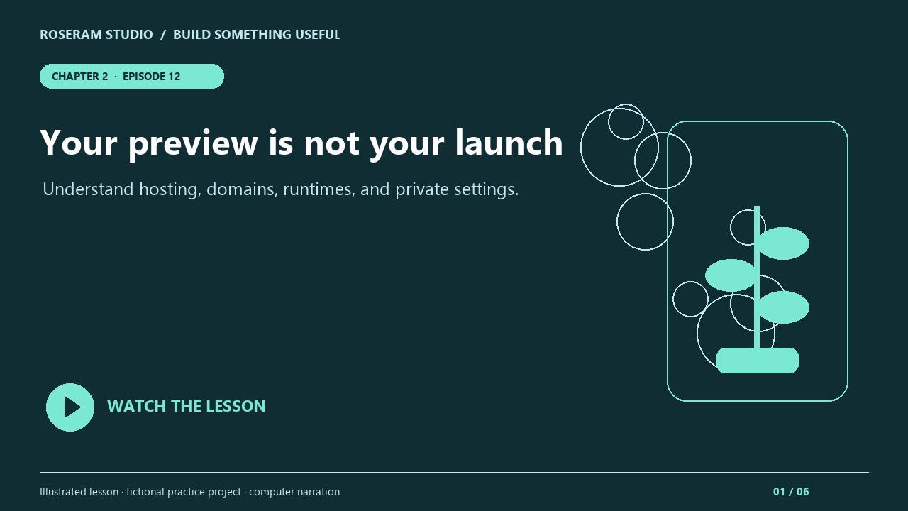 Episode 12: Your preview is not your launch