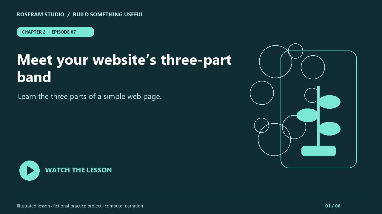 Episode 7: Meet your website’s three-part band