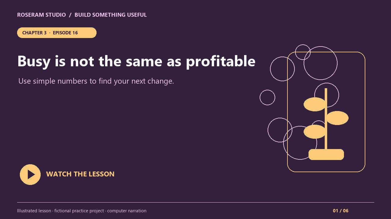 Episode 16: Busy is not the same as profitable
