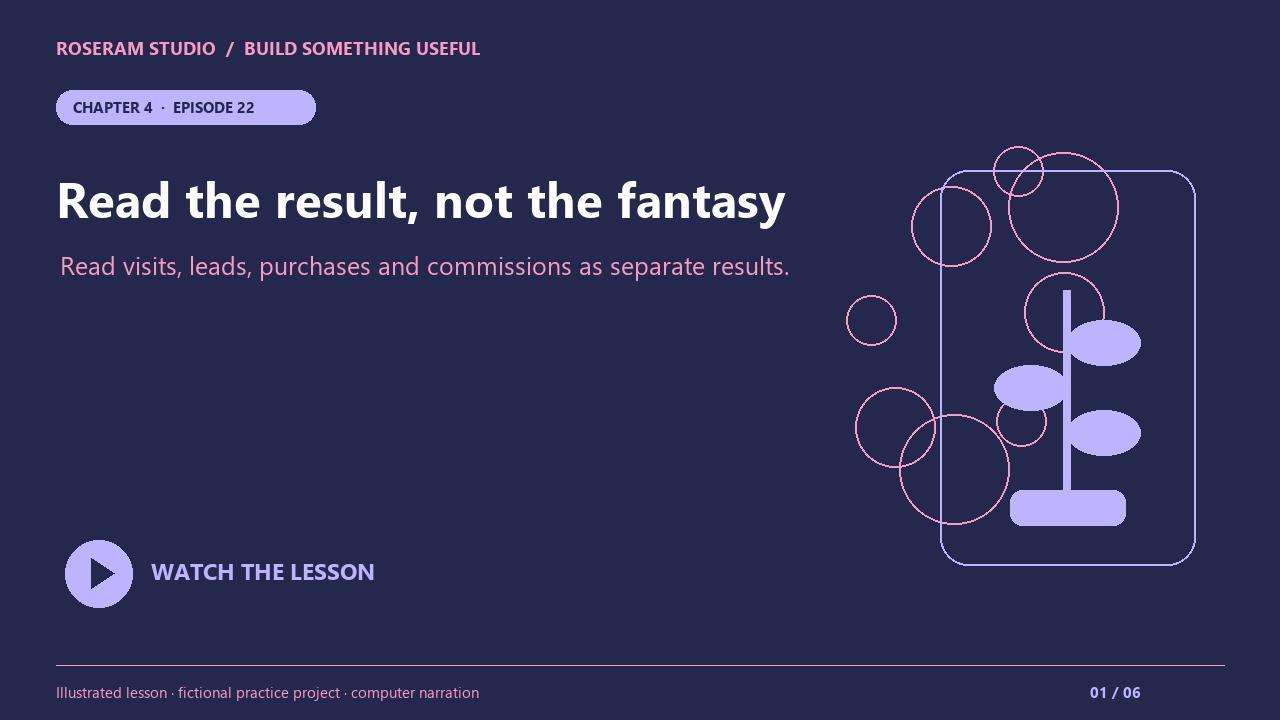 Watch: Understand your partner reports